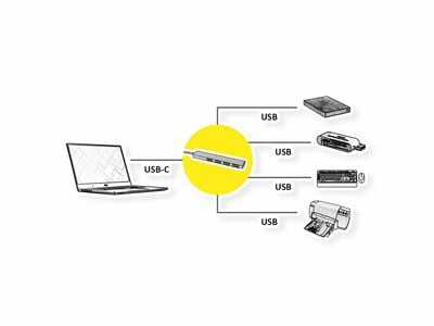 Hub USB 3.2 Gen.1 Typ C, 4 Port, 4x 3.2 A, 10cm, sivá a čierna