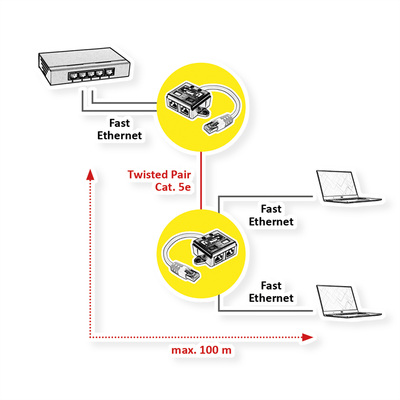 Rozdvojka Y, RJ45 M na 2x10/100, STP cat.5e