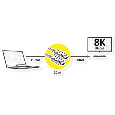 Kábel HDMI M/M 20m, Ultra High Speed+Eth, 8K@60Hz, HDMI 2.1, čierny, jednosmerný, aktívny, optický