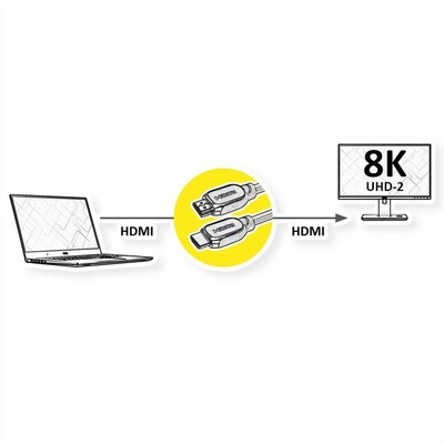 Kábel HDMI M/M 1m, Ultra High Speed+Eth, 8K@60Hz, HDMI 2.1, G pozl. kon., čierny, s certifikátom