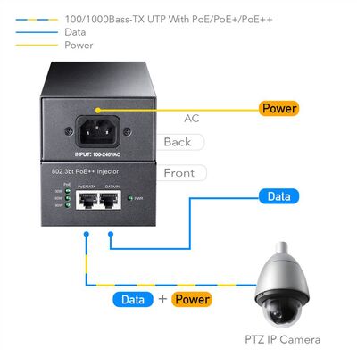PoE+ Injector, Gigabit, 1port, 90W, 802.3af/at, čierny, CUDY