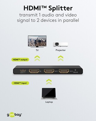 Video distribútor/splitter HDMI 1IN/2OUT, UHD 4K@60Hz 18G