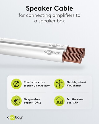Reproduktorový kábel audio 2x0.75mm², 25m, meď, OFC (99,9% oxygen-free copper), biely