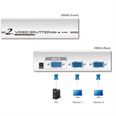 Video distribútor / splitter VGA 1IN/2OUT, 350MHz