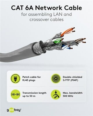 S/FTP (PiMF) lanko LSOH 305m cat.6a, CPR Eca, AWG26, 500Mhz, 10GBase-T, sivý, meď