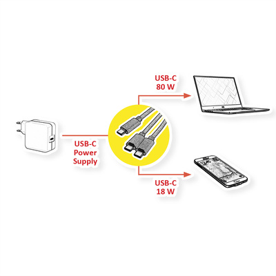 Kábel USB 2.0 Typ C CM/2xCM 1.85m, High Speed, Power Delivery 100w, čierny