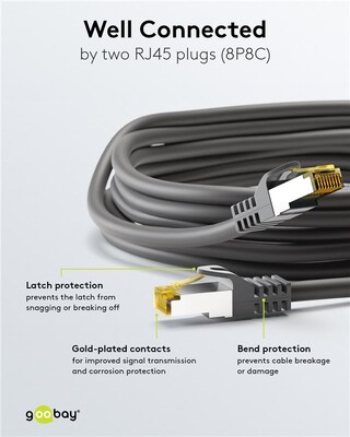 S/FTP (PiMF) Patchkábel LSOH 1m, cat.7, čierny, Cu