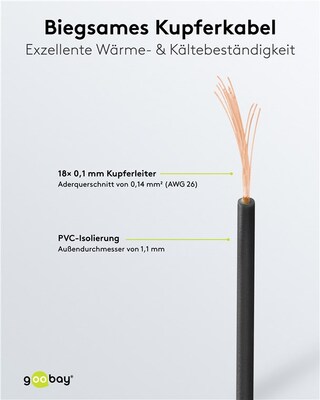 Kábel medený izolovaný 10m, 1x0.14mm, čierny