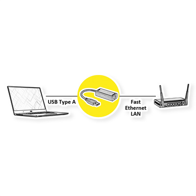 Adaptér USB 2.0 na RJ45 (FastEthernet), 10cm, čierny