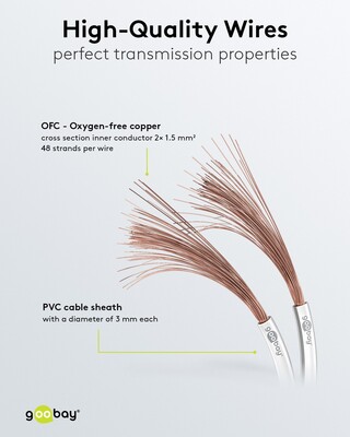 Reproduktorový kábel audio 2x1.5mm², 10m, meď, OFC (99,9% oxygen-free copper), biely