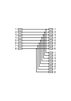 Adaptér telefónny RJ45 M/2xF biely, 10ks/bal