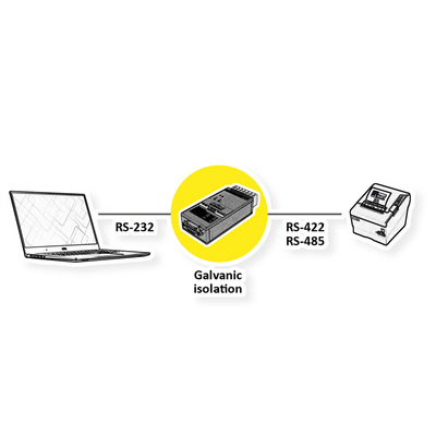 Konvertor RS232 na RS422/485, DIN, samonapájací