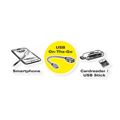 Kábel USB 2.0 A-MICRO-B F/M 0.15m, High Speed, OTG, čierny