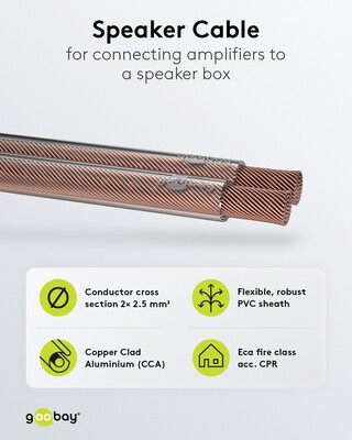 Reproduktorový kábel audio 2x2.5mm², 50m, pomedený, transparentný