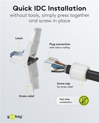 Konektor 8/8 RJ45 cat.6a, UTP 10Gbit, na drôt, montáž bez klieští AWG 22-24, biely skrutkovací