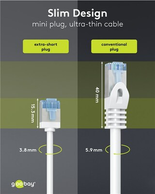 U/FTP Patchkábel LSOH TPE 0.15m cat.6a, biely, slim, Cu, Flex Cable, Eco obal