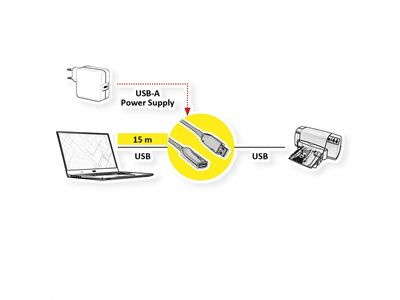 Kábel USB 3.2 Gen 1, A-A M/F 15m, 5Gbps, čierny, predlžovací, AKTÍVNY optický