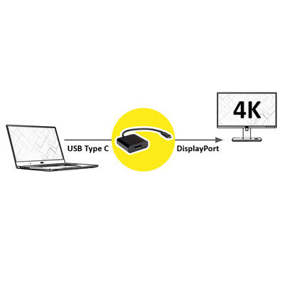Adaptér USB Typ C na DisplayPort, 4K@60Hz, 0.1m, čierny