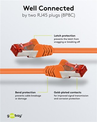 S/FTP (PiMF) Patchkábel LSOH 7.5m cat.6, oranžový, Cu
