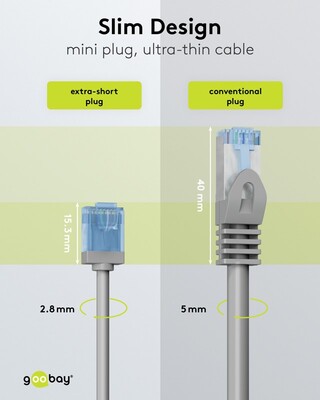 UTP Patchkábel LSOH TPE 7.5m cat.6a, sivý, slim, Cu, Flex Cable, Eco obal