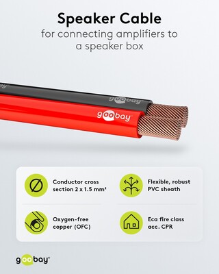 Reproduktorový kábel audio 2x1.5mm², 25m, meď, OFC (99,9% oxygen-free copper), červeno/čierny