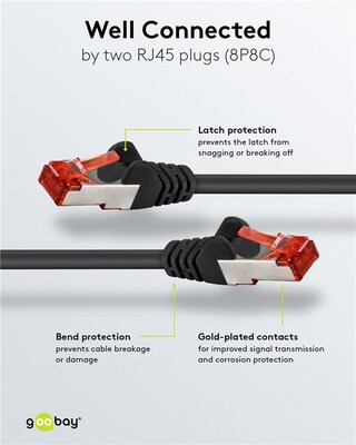 S/FTP (PiMF) Patchkábel LSOH 15m cat.6, čierny, Cu