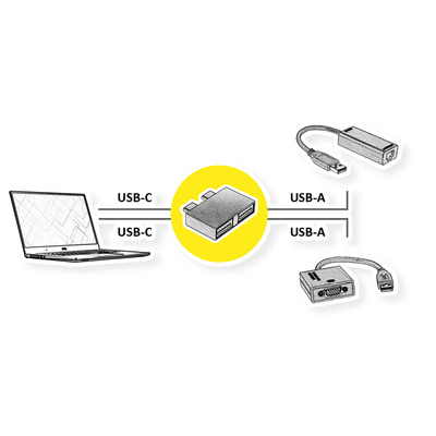 Adaptér USB 3.2 Gen 2, Typ C, dvojitý, 2x CM/AF, priamy°, 10Gbps,PD 60W, 5V3A, sivý/čierny