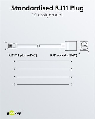 Kábel telefónny RJ11/RJ11, 3m, M/F predlžovací, čierny