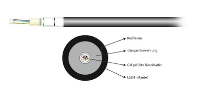 Optický kábel U-DQ(ZN)BH 12E (1x12), OS2 9/125µ, G657A1, 3000N, LSOH, Eca, armored, čierny