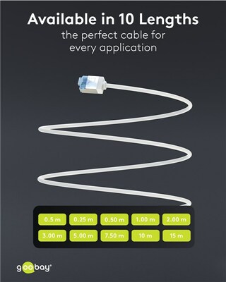 U/FTP Patchkábel LSOH TPE 0.15m cat.6a, biely, slim, Cu, Flex Cable, Eco obal