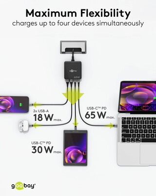 Nabíjačka USB 230V 4port, 2xUSB A, 2xUSB Typ C, 65W, PD, QC 3.0, kábel (C7) 1.5m, GaN, čierna