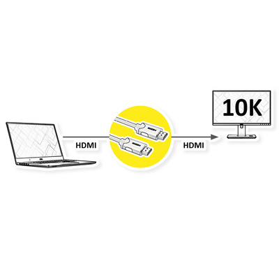 Kábel HDMI M/M 2m, Ultra High Speed+Eth, 10K@30Hz, HDMI 2.1, pozl. konektor, čierny/sivý