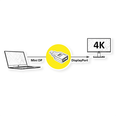 Adaptér mini DisplayPort - DisplayPort, M/F, v1.2, 4K@60Hz, dongle, čierny