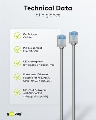 U/FTP Patchkábel LSOH TPE 0.15m cat.6a, sivý, slim, Cu, Flex Cable, Eco obal