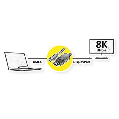 Kábel USB 3.1 Typ C na DisplayPort M/M 3m, 4K@60Hz UHD, čierny