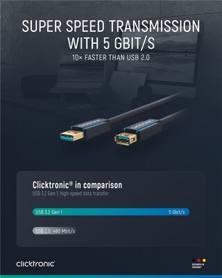 Kábel USB 3.2 Gen 1, A-A M/F 1.8m, 5Gbps, predlžovací, modrý, ClickTronic, pozl. konektor