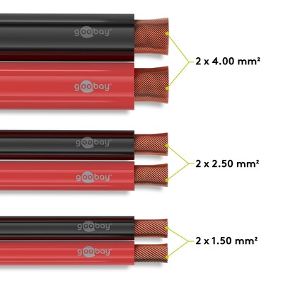 Reproduktorový kábel audio 2x4.0mm², 100m, pomedený, červeno/čierny