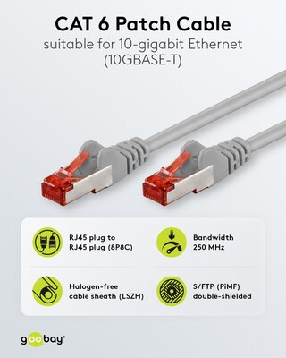 S/FTP (PiMF) Patchkábel LSOH 25m cat.6, sivý, Cu
