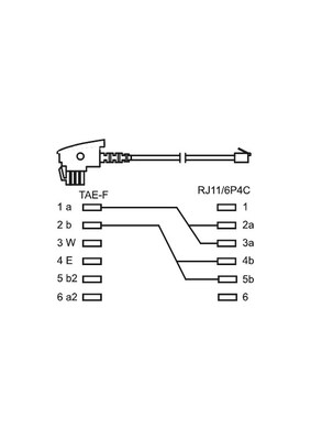 Kábel telefónny RJ11/TAE-F, M/M, 15m, Universal Pinout, čierny