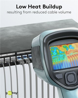 U/FTP Patchkábel LSOH TPE 3m cat.6a, sivý, slim, Cu, Flex Cable, Eco obal