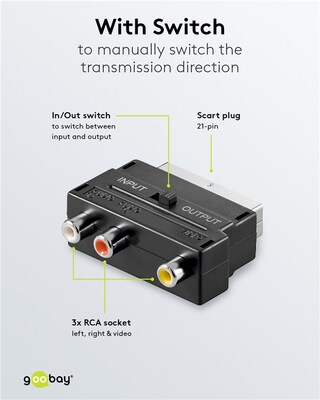 Adaptér SCART/3x Cinch (RCA), prepínač IN/OUT, čierny