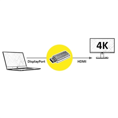 Adaptér DisplayPort/HDMI M/F, 4K@60Hz (DP 1.2a, HDMI 2.0), 18G, aktívny, priamy, zlatý