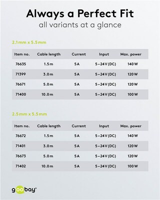 Kábel predlžovací DC 5.5mm / 2.1mm, AWG20, 1.5m, čierny
