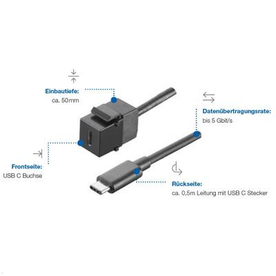 Kábel USB 3.2 Gen 1 CM/CF 0.5m, 5Gbps, PD 60w 20V3A, čierny, predlžovací, Keystone konektor