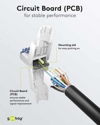Konektor 8/8 RJ45 cat.6a, 10Gbit, netienený, na drôt, montáž bez klieští AWG 22-24, biely