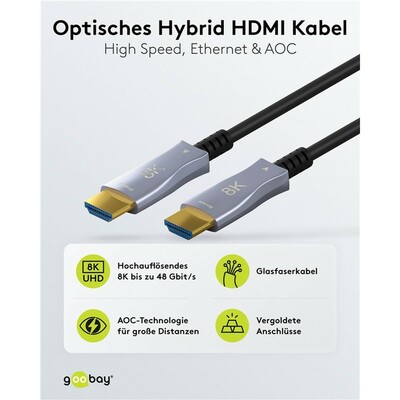 Kábel HDMI M/M 50m, Ultra High Speed+Eth, 8K@60Hz, HDMI 2.1, čierny, jednosmerný, aktívny, optický