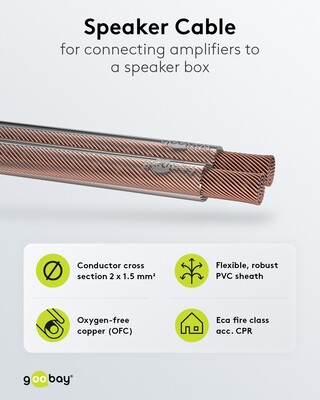 Reproduktorový kábel audio 2x1.5mm², 100m, meď, OFC (99,9% oxygen-free copper), transparentný