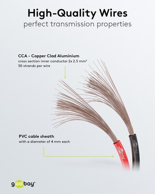 Reproduktorový kábel audio 2x2.5mm², 25m, pomedený, červeno/čierny
