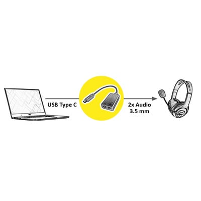 Adaptér USB 3.1 Typ C na 2x3,5mm audio jack, Slúchadla + Mikrofón, 13cm, čierny