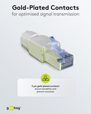 Konektor 8/8 RJ45 cat.6a, 10Gbit, netienený, na drôt, montáž bez klieští AWG 22-24, biely